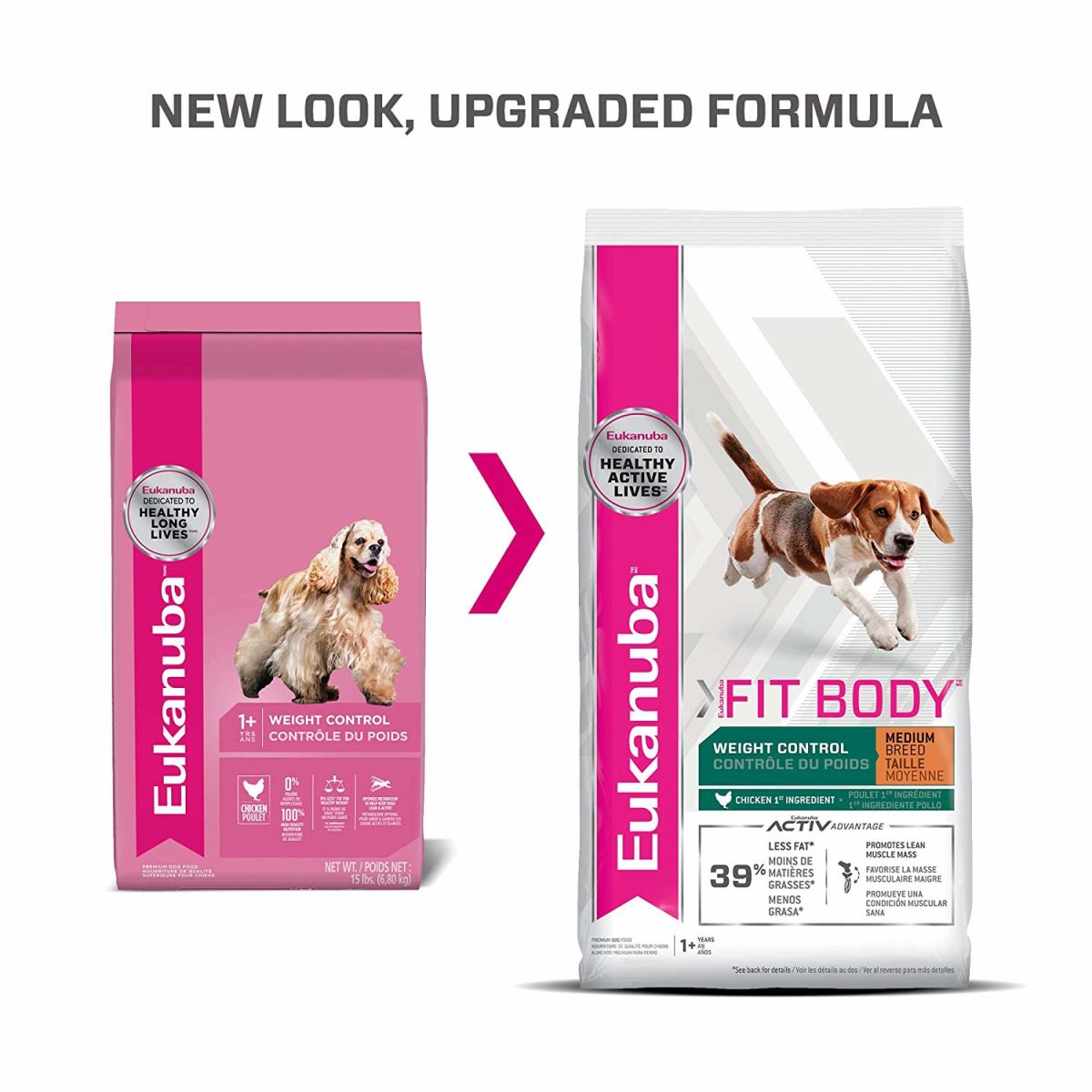 Eukanuba Fit Body Weight Control Medium Breed