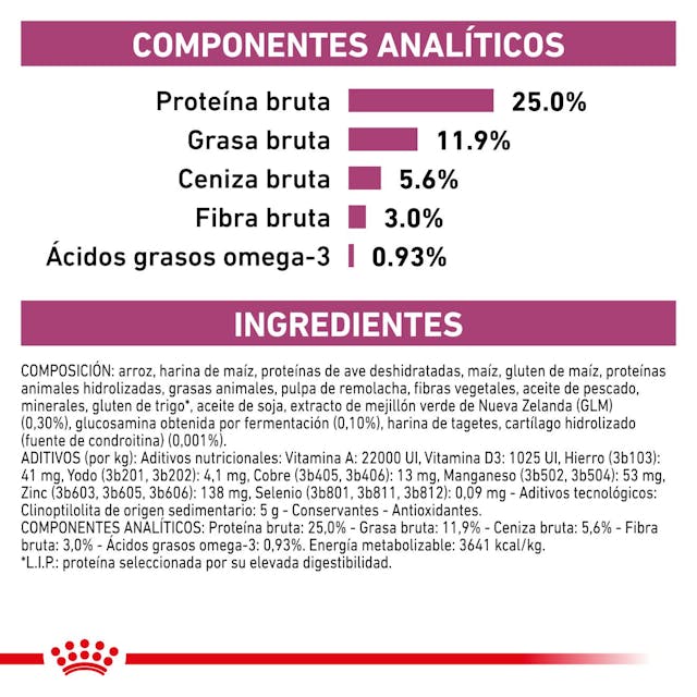 Royal Canin Mobility Support Canino