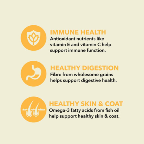 Acana Classic Prairie Poultry