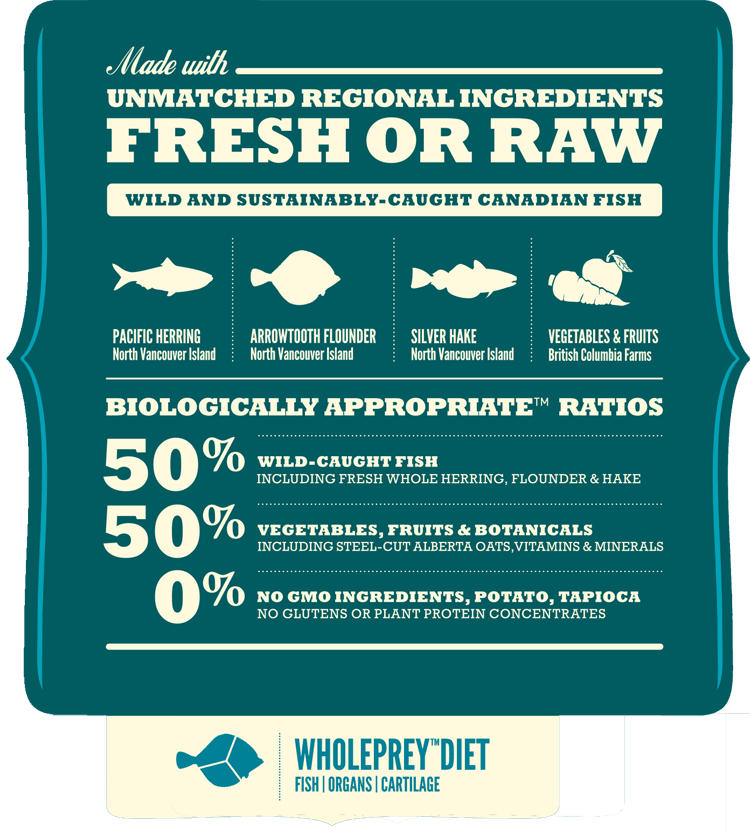 Acana Classic Wild Coast