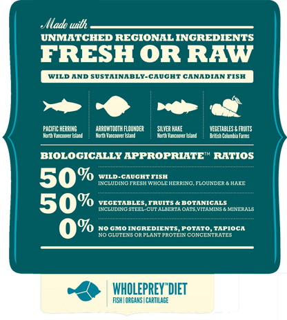 Acana Classic Wild Coast