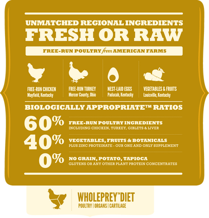 Acana Dog Free-Run Poultry