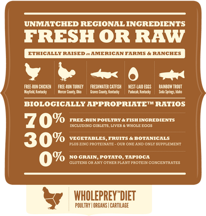 Acana Meadowland Dog