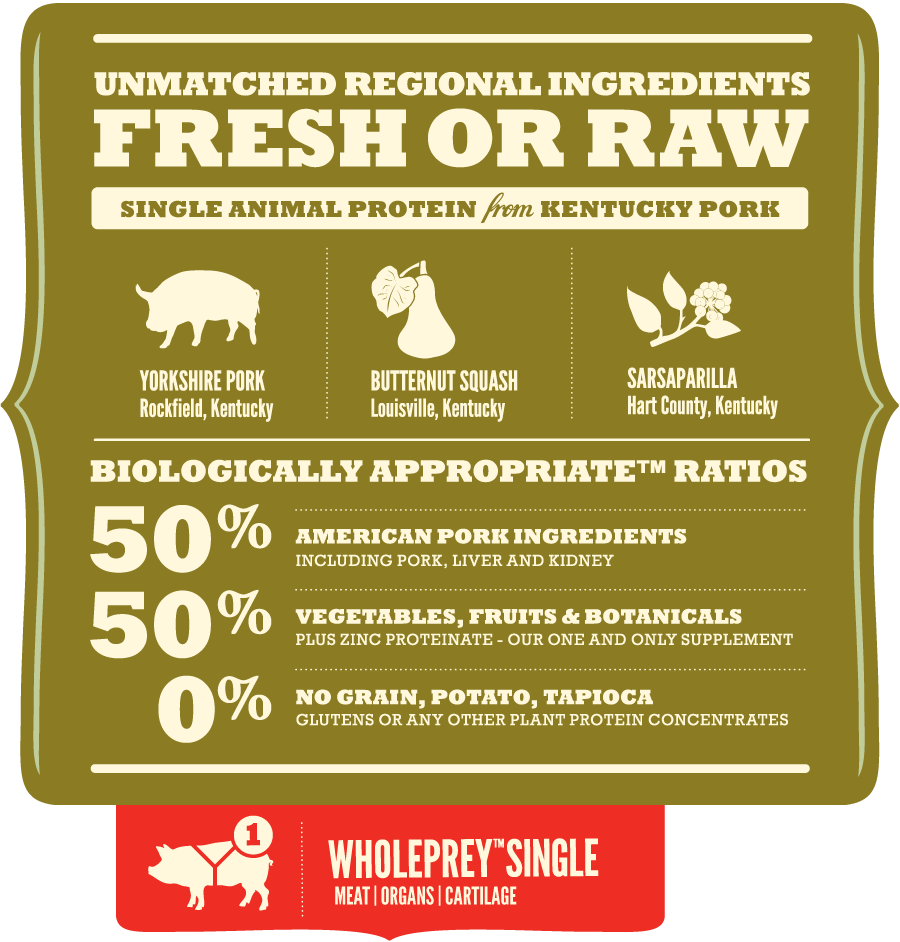 Acana Pork & Squash