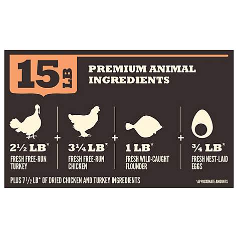 Acana Puppy & Junior