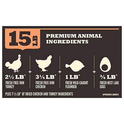 Acana Puppy & Junior