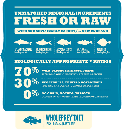 Acana Wild Atlantic Dog