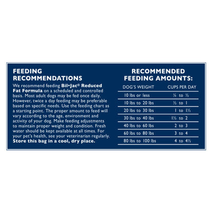 Bil Jac Reduced Fat Formula