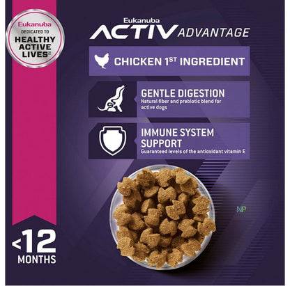 Eukanuba Puppy Medium Breed