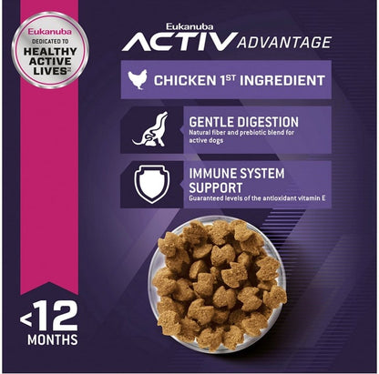 Eukanuba Puppy Small Breed