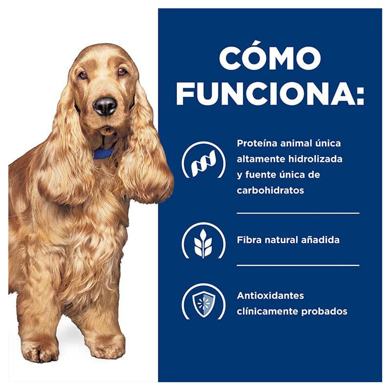 Hill's Z/D Food Sensitivities