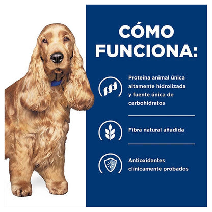 Hill's Z/D Food Sensitivities