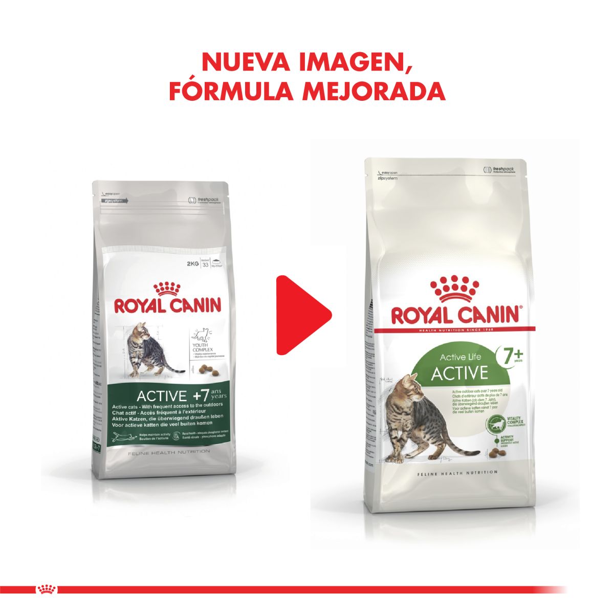 Royal Canin Active 7+