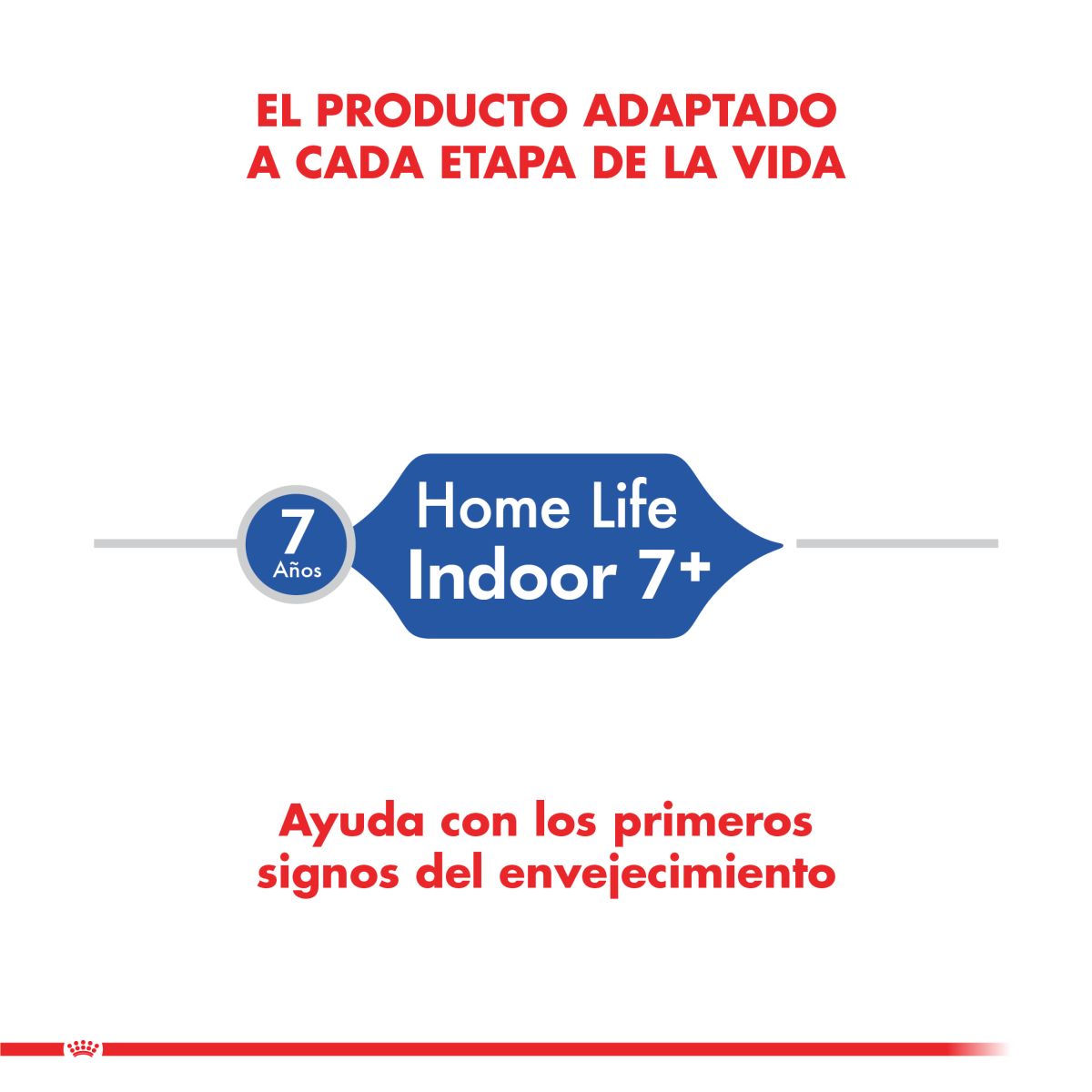 Royal Canin Indoor 7+