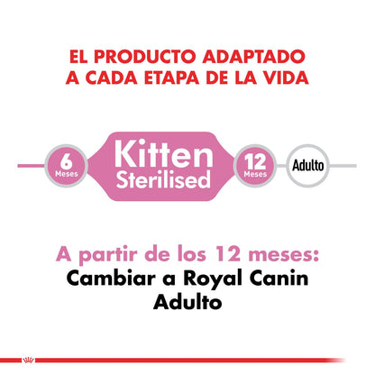 Royal Canin Kitten Sterilised Felino