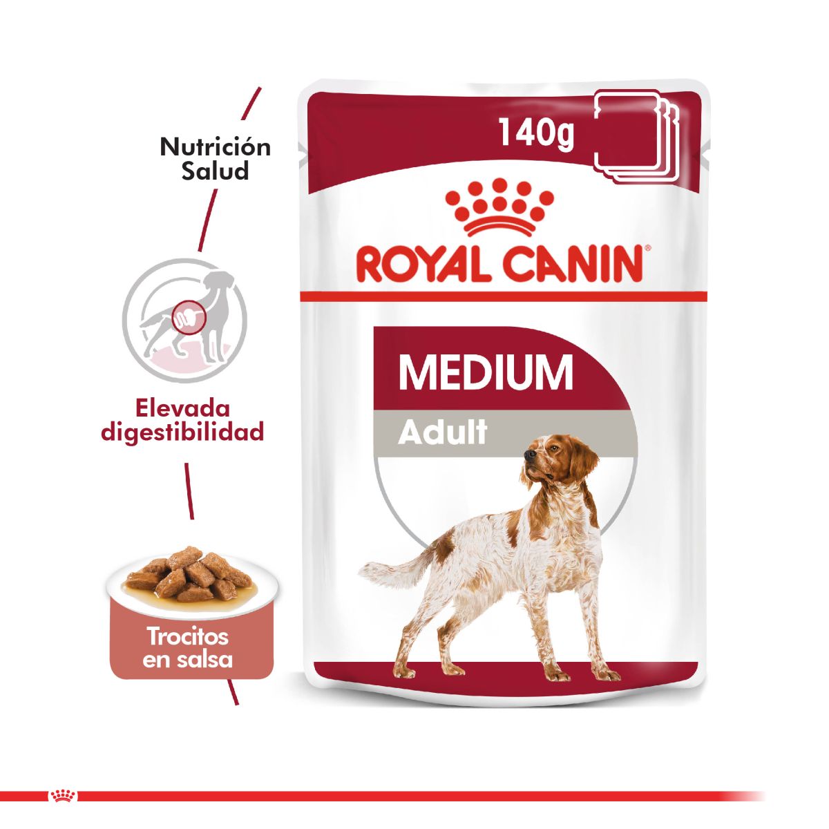 Royal Canin Medium Adult Pouch