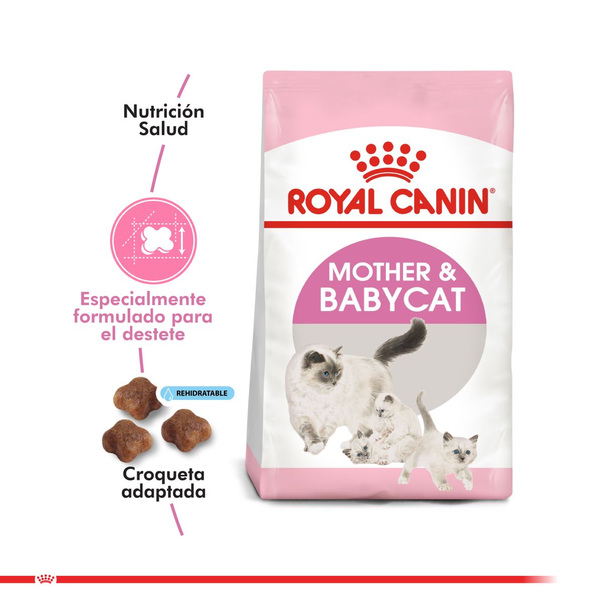 Royal Canin Mother and Babycat