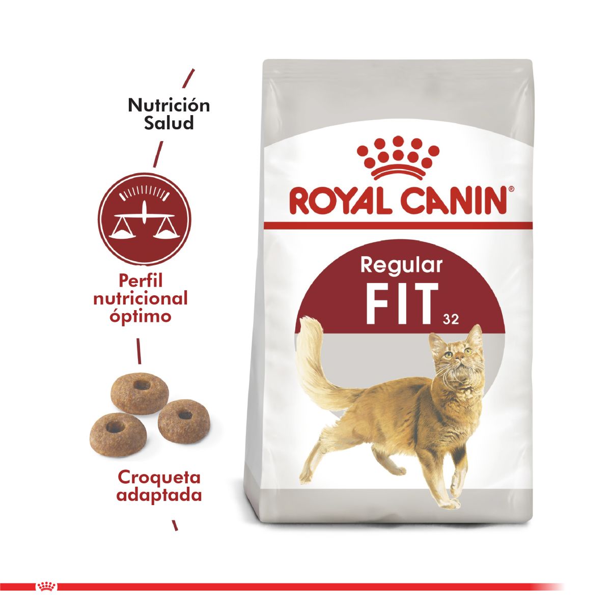 Royal Canin Fit