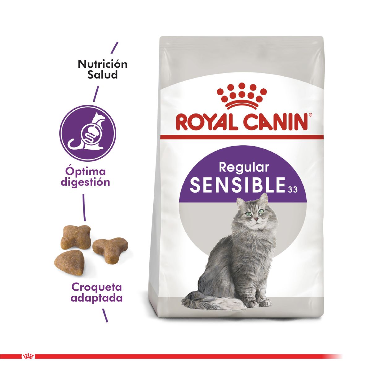 Royal Canin Sensible Felino