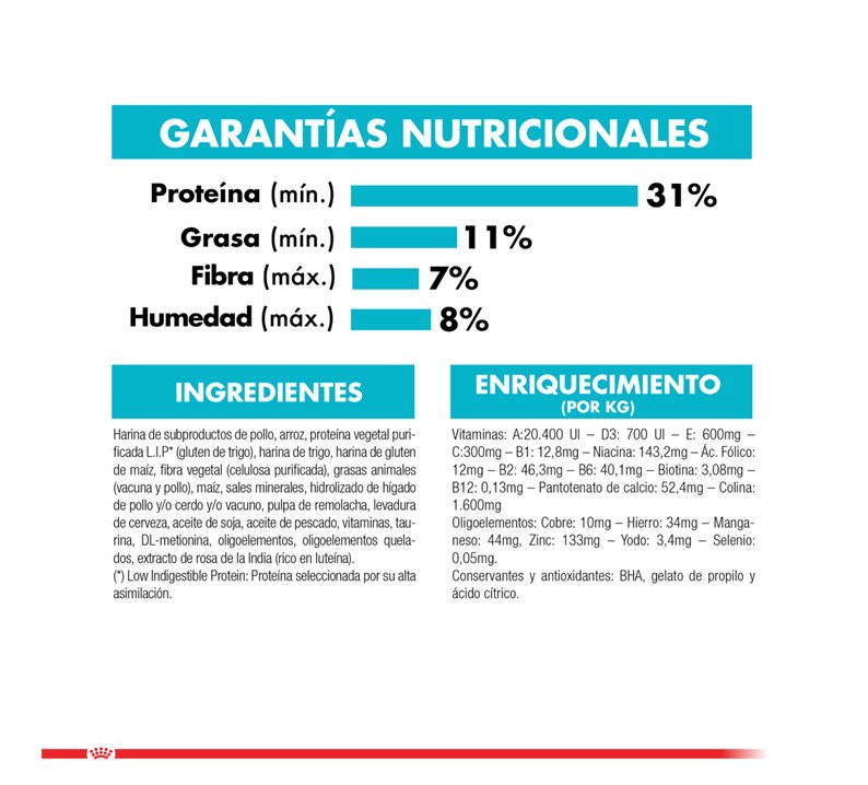 Royal Canin Urinary Care Felino