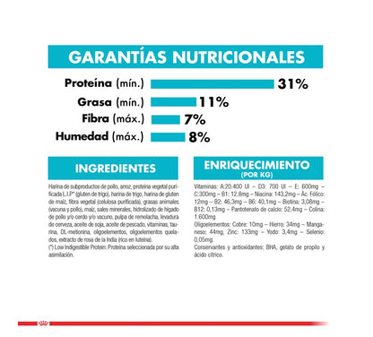 Royal Canin Urinary Care Felino