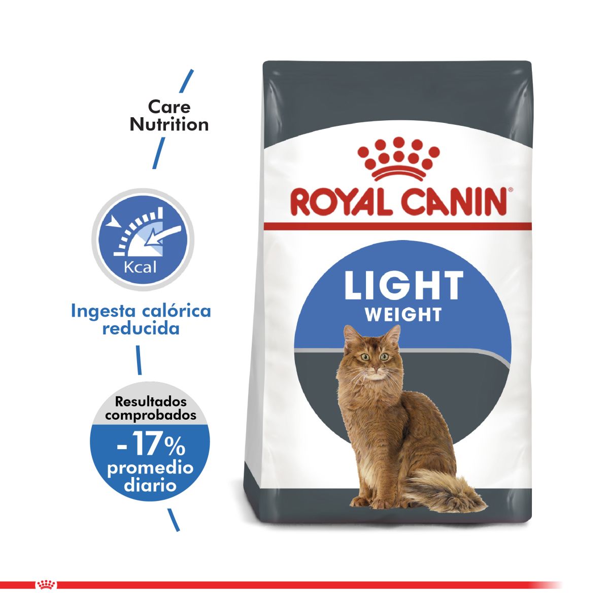 Royal Canin Weight Light Felino