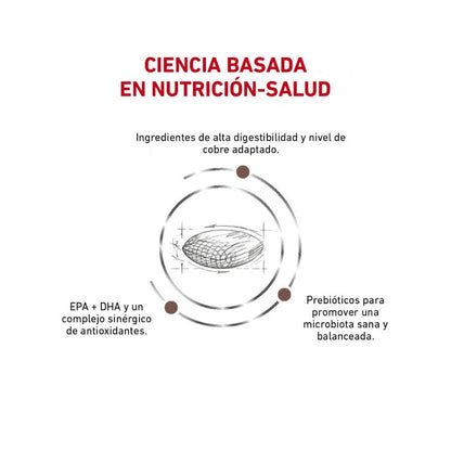 Royal Canin Hepatic Canino