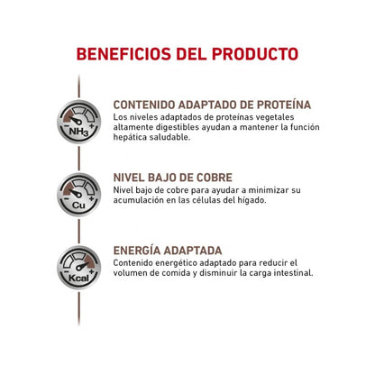 Royal Canin Hepatic Canino