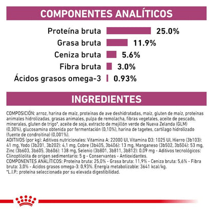 Royal Canin Mobility Support Canino